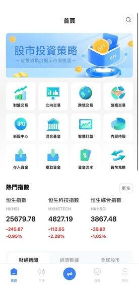 Secug Pro評價是真的嗎？可以相信嗎？我投資後帳戶突然被凍結、無法提款、客服不回覆，我來揭露Secug Pro詐騙完整經歷！