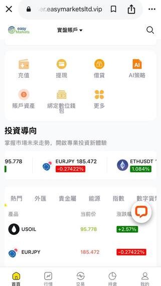 EasyMarkets可信嗎?假的⚠️ EasyMarkets無法提領嗎?是诈骗⚠️如何拿回?EasyMarkets是真的吗?本文分享我的真实被骗经历