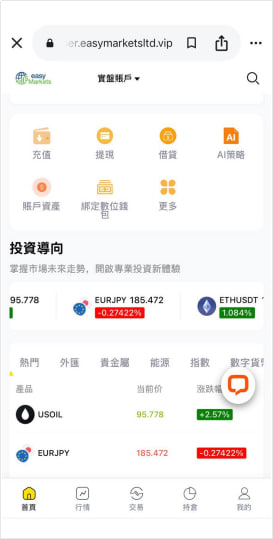 【最新曝光】EasyMarkets是詐騙嗎?EasyMarkets是否安全?有人成功提領嗎?我親身經歷無法出金、客服失聯,分享追回資金自救方法!