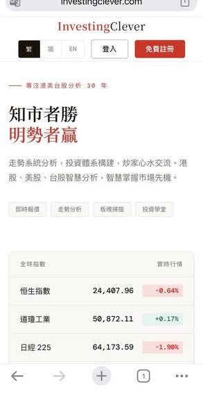 InvestingClever是否安全?為什麼一直無法出金?平台要求支付稅金、保證金才能提領,我才發現自己遇到投資詐騙!完整自救經驗公開!
