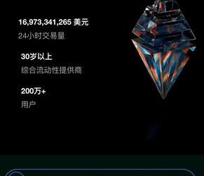 CO-RE交易所是合法的投資平台嗎？ CO-RE交易所看起來很專業，為何是詐騙？我在 CO-RE交易所投資無法出金怎麼辦？答案是警政署通報CO-RE交易所是詐騙平台！已經被165通報是詐騙集團！教你如何拿回血汗錢！
