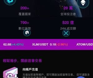 FXTRADING真實嗎？是否安全？有人成功出金嗎？我從相信平台到無法提領、血本無歸，完整揭露詐騙套路與自救方法！