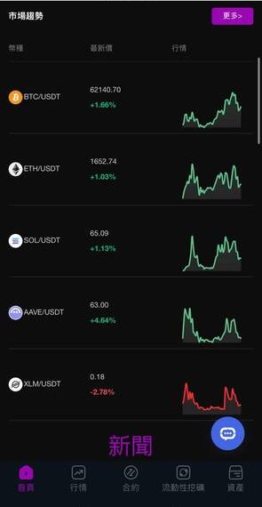 FXTRADING可信嗎?假的⚠️ FXTRADING無法提領嗎?是诈骗⚠️如何拿回?FXTRADING是真的吗?本文分享我的真实被骗经历