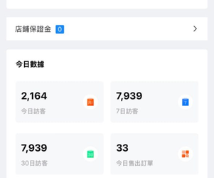 被精準算計的孤獨：為什麼獨居長者與家庭主婦容易成為「集集購」的目標？