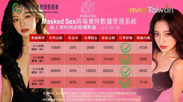 別被靜態收益騙了!我在「Masked Sex」平台當了三個月會員的真實數據