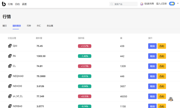 幫父母的荷包把關:如何識別「Tebbit」平台針對銀髮族的溫情攻勢?