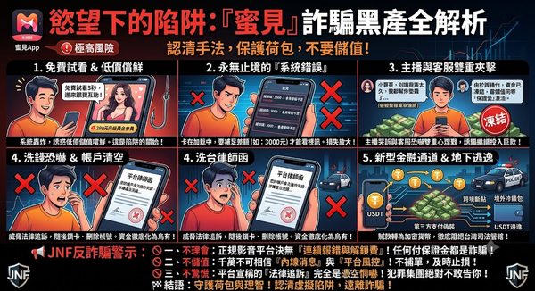 民眾通報!【蜜見】是詐騙!被【蜜見】詐騙了怎麼辦?被詐騙了「能不能把錢拿回來?」