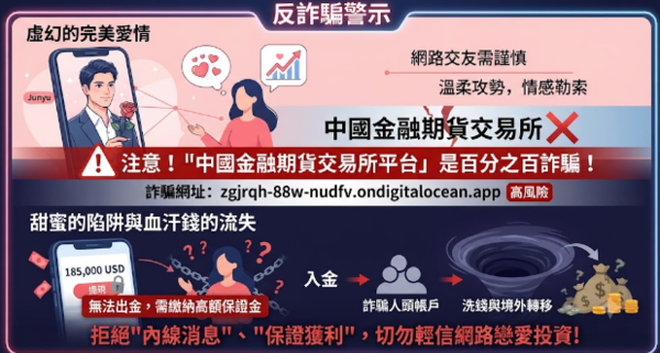 重要提醒: 根據 165 反詐騙專線 警告,中國金融期貨交易所平台已被通報為詐騙平台!投資者務必立即避開,否則可能血本無歸。