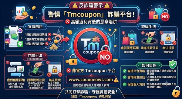 虛榮心的收割機:「Tmcoupon」平台內部頭銜與等級制度背後的心理誘餌