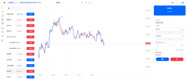 收到朋友極力推薦的「GFS.LE」連結?五個自救問答先過一遍