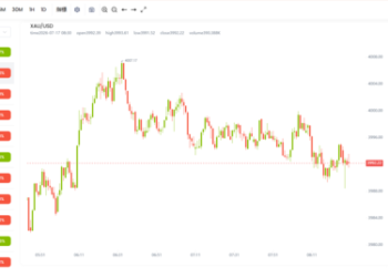 重要提醒#小心AVATRADE詐騙陷阱 無法出金 持續行騙中，AVATRADE詐騙讓投資人血本無歸！🈲AVATRADE安全嗎？被AVATRADE詐騙了怎麼辦？被AVATRADE詐騙的還能拿回來嗎?教你三步拿回被騙資金！