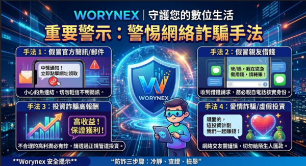 Worynex是詐騙嗎? ✅ 是的,已確認為詐騙平台!⚠ 重要提醒: 根據 165 反詐騙專線 警告,Worynex已被通報為詐騙平台!投資者務必立即避開,否則可能血本無歸。