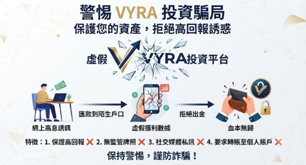 VYRA是詐騙。被詐騙無法提領無法出金怎麼辦!教你怎麼才能拿回資金!