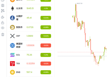 HantecTrader真的假的？HantecTrader是詐騙嗎？HantecTrader真的能提領?165多次通報 此文深度解析