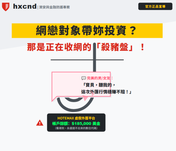 hxcnd是合法的投資平台嗎? hxcnd看起來很專業,為何是詐騙?我在 hxcnd投資無法出金怎麼辦?答案是警政署通報hxcnd是詐騙平台!已經被165通報是詐騙集團!教你如何拿回血汗錢!