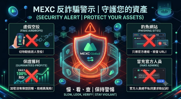 MEXC是合法的投資平台嗎? MEXC看起來很專業,為何是詐騙?我在 MEXC投資無法出金怎麼辦?答案是警政署通報MEXC是詐騙平台!已經被165通報是詐騙集團!教你如何拿回血汗錢!