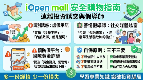 從龐氏騙局演變史,看「iOpen mall」平台的架構相似度