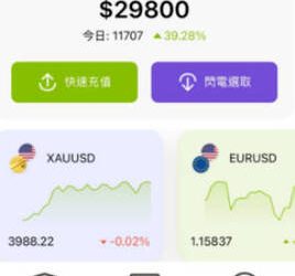 特別注意📣FXGT新型騙局 投資FXGT務必謹慎❗FXGT是詐騙嗎❓FXGT詐騙❗大家要小心避免資金受損❗