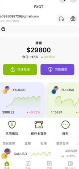 小心「FXGT」詐騙陷阱根本無法出金⚠️ 教你如何拿回血汗錢！有人遇過FXGT投 資平台嗎?出金卡住超怪的