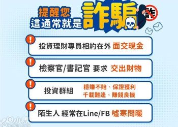 別成了待宰肥羊！「EzMarkup Shop」平台常見的五大話術大公開