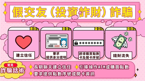 警惕圈子文化:「ARDIANOTC」平台是如何在特定的行業或社團中進行定向爆破