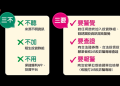 心理防火牆:如何避免在情緒低谷時被「CoinsBank」平台的暴利宣傳趁虛而入?