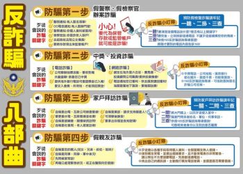 醒悟的那一天：促使我毅然退出「英倫金業」平台的關鍵導火線