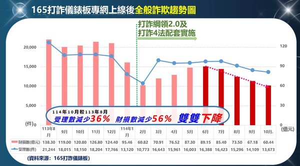拒絕情緒勒索:當熟人用「不給面子」強推「微波/射頻系統材料」平台時的拒絕藝術