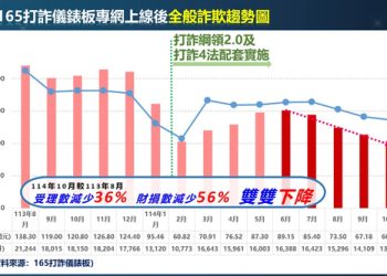 賠掉的不只是本金：在「AQE1」平台事件後，我所面臨的信任破產