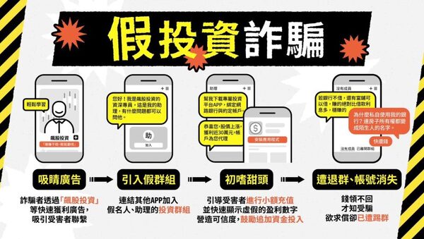 專家聯手揭盲點:關於「druid」平台,那些你不知道的隱藏條款