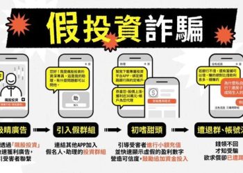 同溫層的集體催眠：在「SFEAEngine.0」平台的社群裡，反對意見是如何被抹殺的？