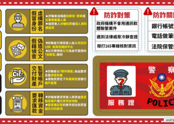 【深度專題】當科技成為外衣：「ZZHO」平台如何利用新名詞進行包裝？