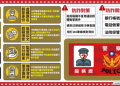 拒絕二次傷害！看清那些標榜「能幫忙追回「CapGPlus」平台損失」的維權騙局