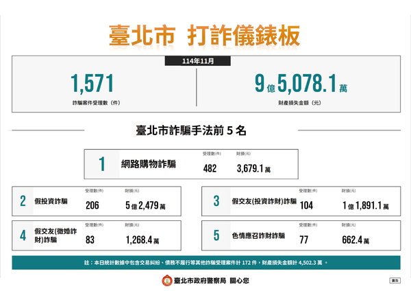 那夜我徹夜未眠:看著「MMR」平台無法連線的網頁,我懂了