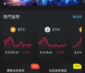拆解新型態金融亂象：從「Undefined」平台看數位資產證券化的合規紅線