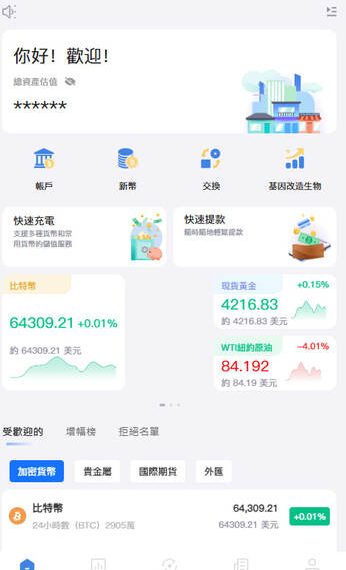 投資人的安全邊際:面對「PayPal」平台,你承擔得起歸零的代價嗎?
