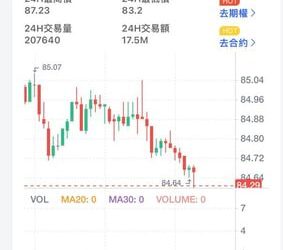 理財狂熱的社會學觀察：從「公益基金會」看當代青年群體的金錢觀焦慮