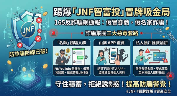 密室效應:為什麼進了「hegucapital」平台的LINE群組就變了一個人?