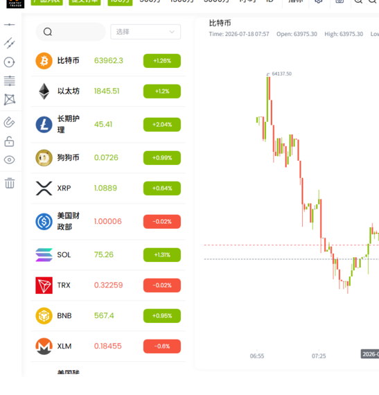 瞞著家人投入的代價:因為「QuantOption」平台,我差點毀了整個家