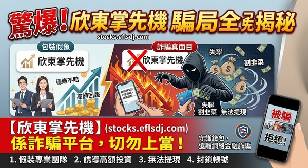 打算加入「InvestingClever」?請先看完我用百萬學費換來的核心評估