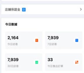 檢驗「zoomalls」平台真偽的四大公開資料庫推薦