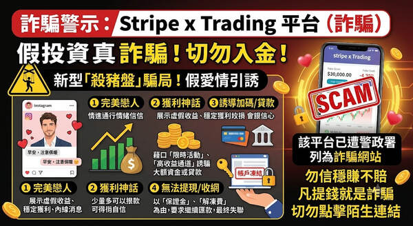 ⚠️最新警告:Buda投資陷阱全面解析!Buda無法出金、資金凍結,投資人請警惕!特別提醒Buda穩賺不賠就是陷阱